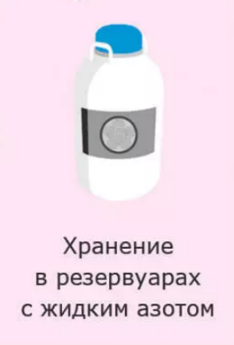 Хранение в резервуарах с жидким азотом