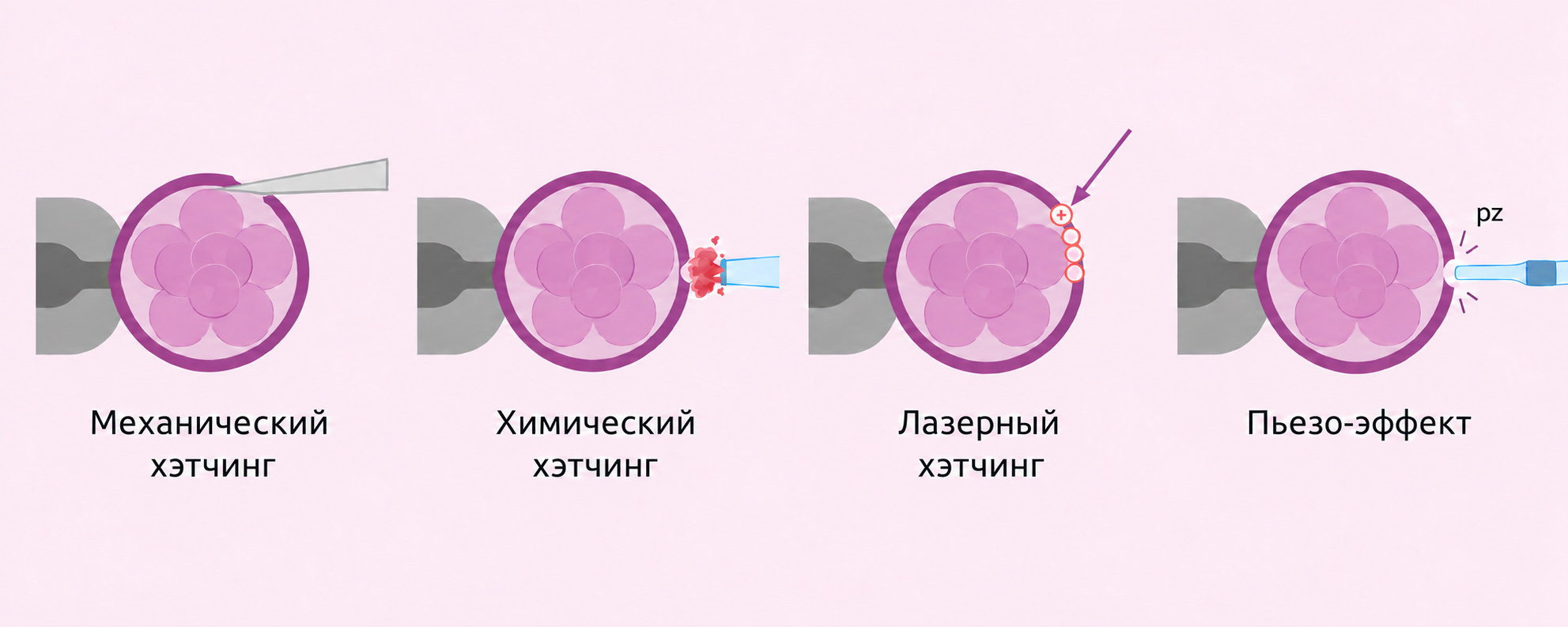 Механический и лазерный хэтчинг - Изображение №1